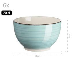 Frühstücksset LUMACA